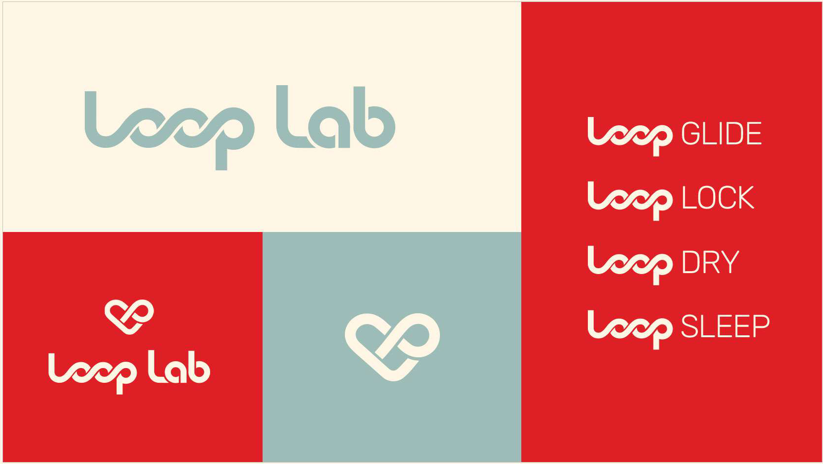 Loop Lab